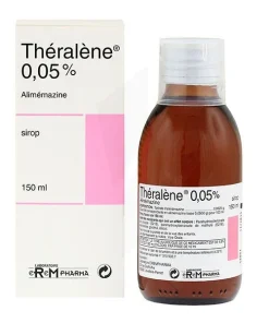 Comprar Theralene